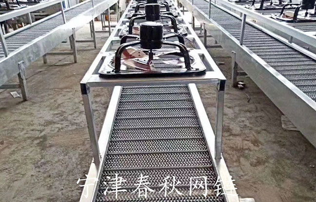 食品行業